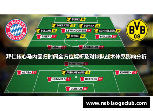 拜仁核心马内回归时间全方位解析及对球队战术体系影响分析