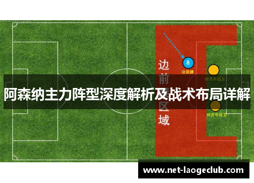 阿森纳主力阵型深度解析及战术布局详解