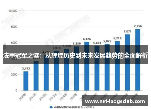 法甲冠军之谜：从辉煌历史到未来发展趋势的全面解析