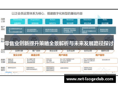 零售业创新提升策略全景解析与未来发展路径探讨