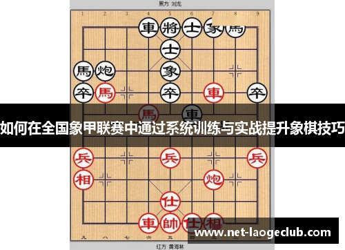 如何在全国象甲联赛中通过系统训练与实战提升象棋技巧