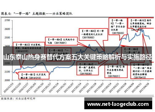 山东泰山热身赛替代方案五大关键策略解析与实施路径
