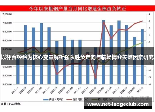 以杯赛经验为核心变量解析强队胜负走向与临场博弈关键因素研究 以杯赛经验为核心变量解析强队胜负走向与临场博弈关键因素研究