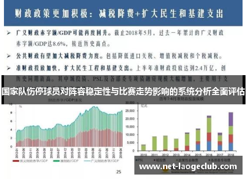国家队伤停球员对阵容稳定性与比赛走势影响的系统分析全面评估 国家队伤停球员对阵容稳定性与比赛走势影响的系统分析全面评估
