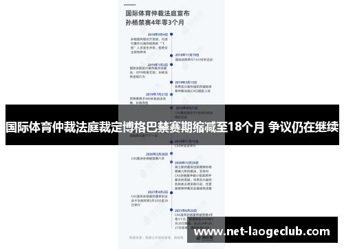 国际体育仲裁法庭裁定博格巴禁赛期缩减至18个月 争议仍在继续